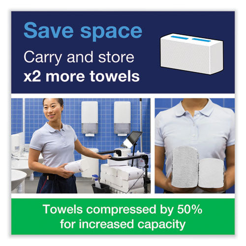 Peakserve Continuous Hand Towel, 7.91 X 8.85, White, 410 Wipes/pack, 12 Packs/carton