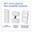 Peakserve Continuous Hand Towel, 7.91 X 8.85, White, 410 Wipes/pack, 12 Packs/carton