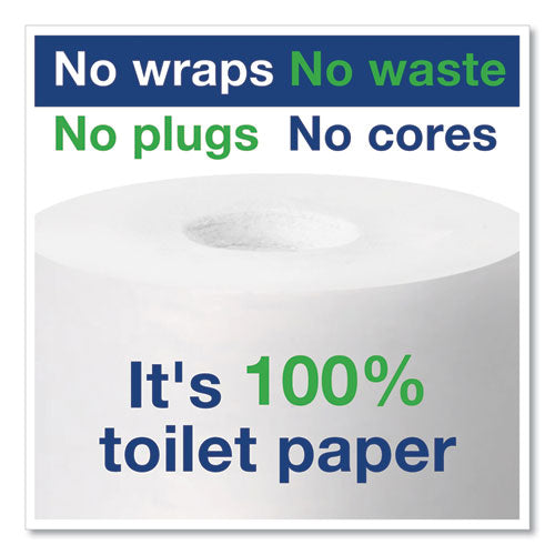 High-Capacity Tissue, 2-Ply, 36 Rolls