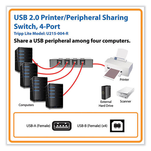 Usb 2.0 Printer/peripheral Sharing Switch, 4 Ports