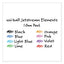 Jetstream Elements Ballpoint Pen, Retractable, Medium 1 Mm, Assorted Ink And Barrel Colors, 12/pack