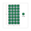 Self-adhesive Removable Color-coding Labels, 0.75" Dia, Green, 28/sheet, 36 Sheets/pack